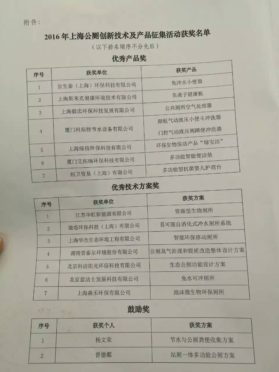 1480056428344297.jpg 315200099223885544.jpg